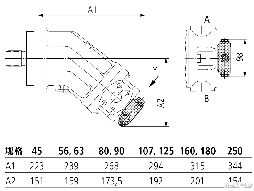 博世力士乐A2F系列定量马达阀门设置及型号