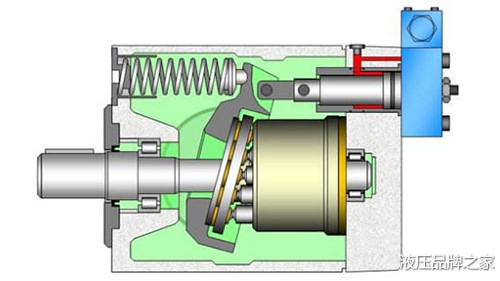 parker派克齿轮泵PGP300系列产品特点及型号